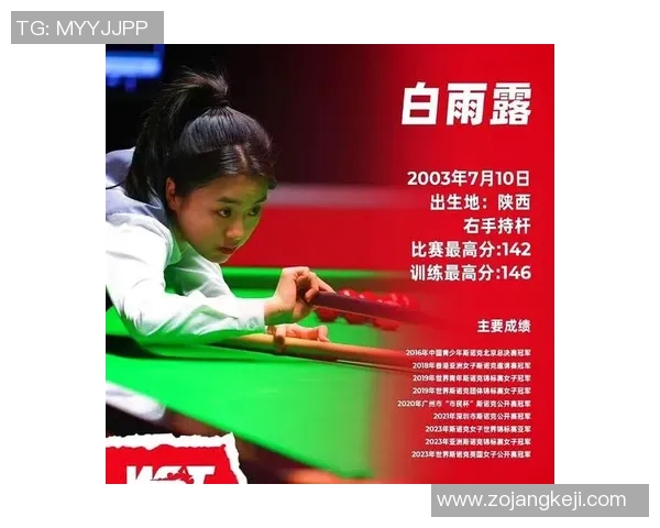 白雨露与张智杰的对决:谁能在竞技场上笑到最后