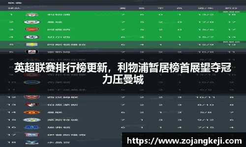 英超联赛排行榜更新，利物浦暂居榜首展望夺冠力压曼城