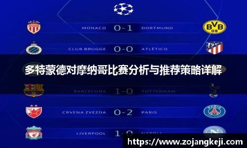 多特蒙德对摩纳哥比赛分析与推荐策略详解
